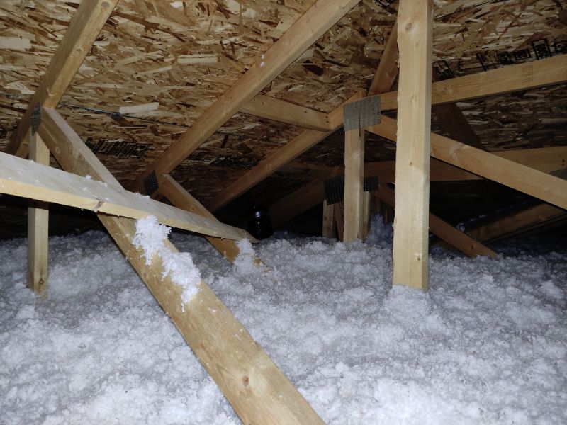 Fiberglass Insulation Blowing in Arvada, CO